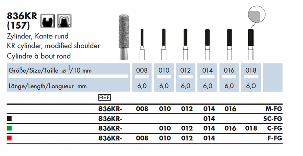 836KR.008F.FG    Dia-Instr. Zyl. ronde kop