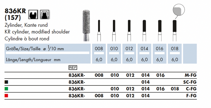 836KR.008F.FG    Dia-Instr. Zyl. ronde kop