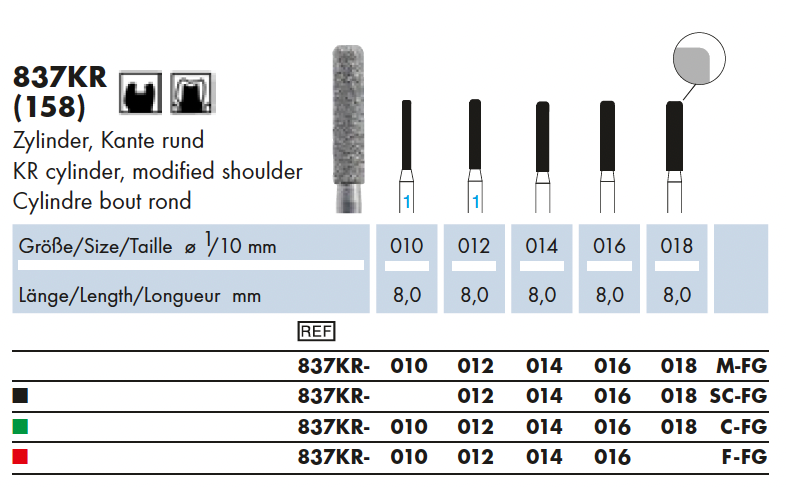 837KR.010C.FG    Dia-Instr. Cil. ronde kop