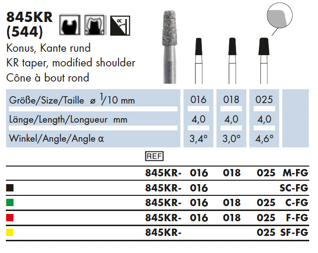 845KR.016C.FG    Dia.  Conisch  ronde kop