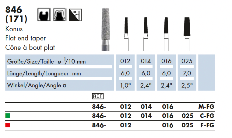 846.012C.FG    Dia-Instr.  Conisch