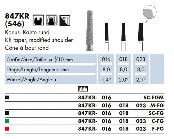 847KR.016C.FG    Dia.  Conisch  Ronde kop
