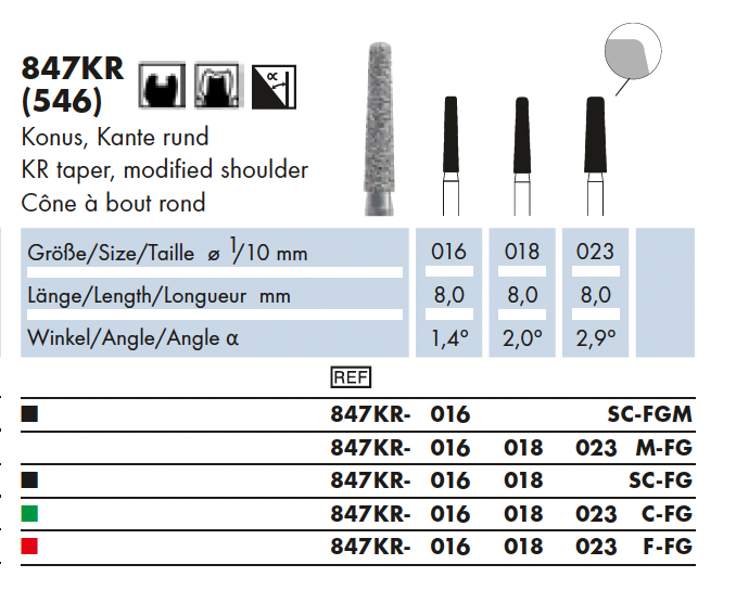 847KR.016C.FG    Dia.  Conisch  Ronde kop