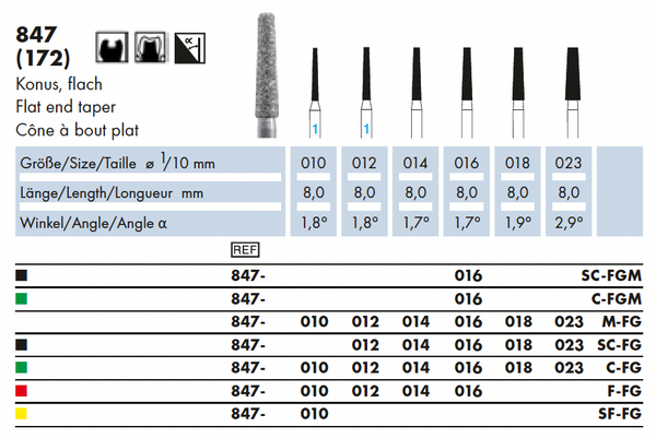 847.010C.FG    Dia-Instr.  Conisch  vlak