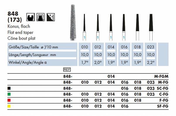 848.010C.FG    Dia-Instr.  Conisch  vlak