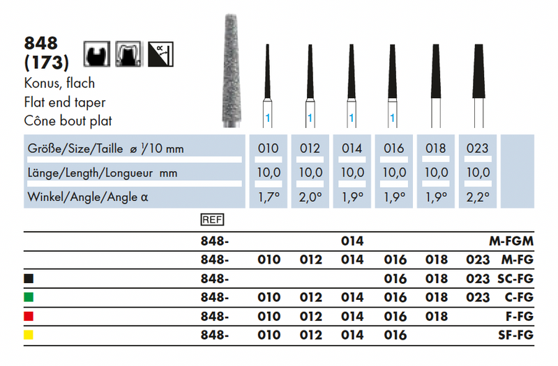 848.010C.FG    Dia-Instr.  Conisch  vlak