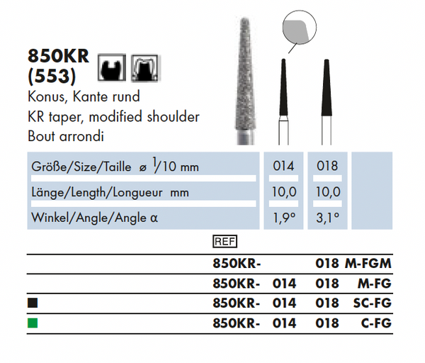 850KR.014C.FG    Dia.  Conisch  Ronde kop