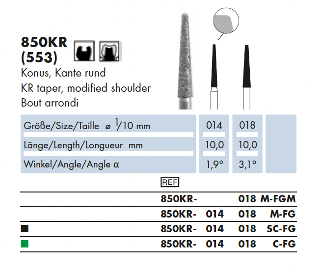 850KR.014C.FG    Dia.  Conisch  Ronde kop