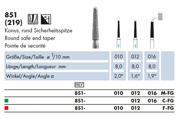 851.010F.FG    Dia  Conisch  Sicherheitssp.
