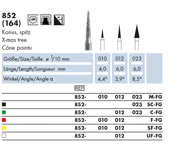 Dia-Instr.  Conisch  kerstboom