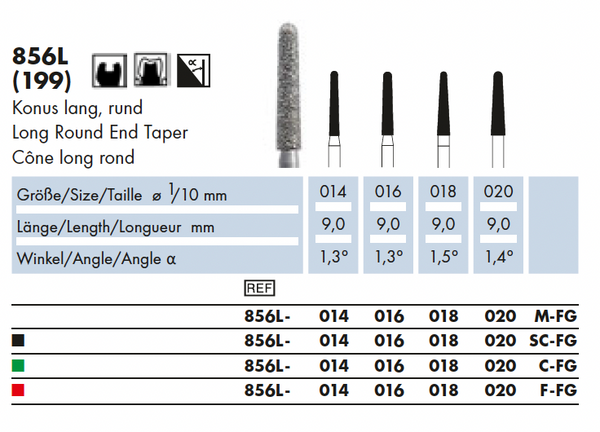 Dia.  Conisch  rond  lang