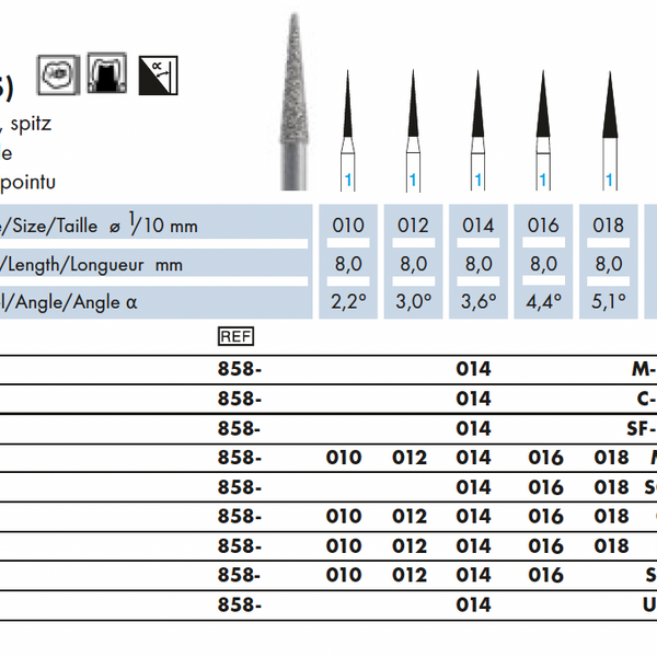 Dia-Instr.  Conisch  kerstboom