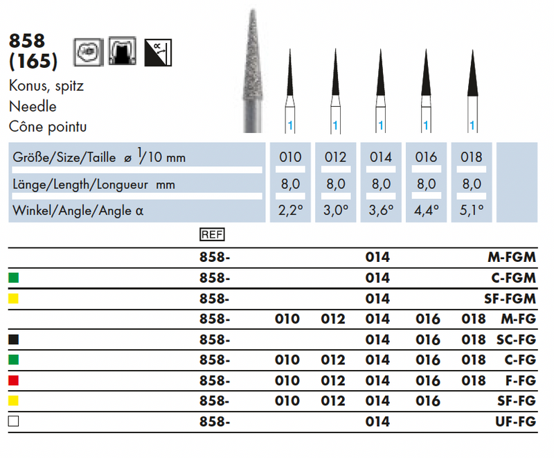Dia-Instr.  Conisch  kerstboom