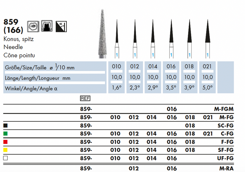 859.010C.FG    Dia-Instr.  Conisch  kerstboom
