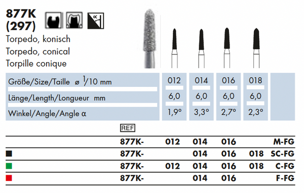 877K.012C.FG    Dia-Instr. Torpedo konisch