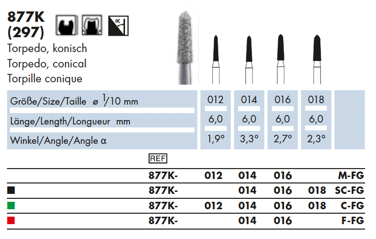 877K.012C.FG    Dia-Instr. Torpedo konisch