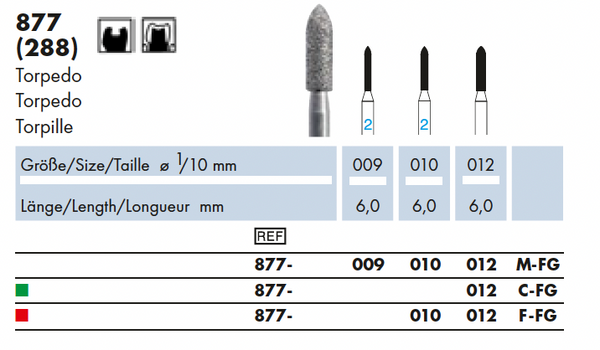 877.009M.FG    Dia-Instr.  Torpedo