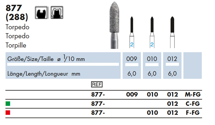 877.009M.FG    Dia-Instr.  Torpedo