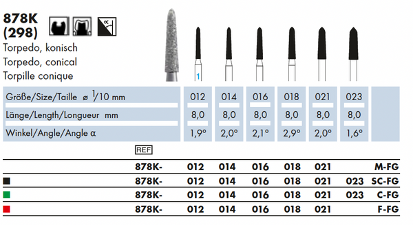 878K.012C.FG    Dia-Instr. Torpedo konisch
