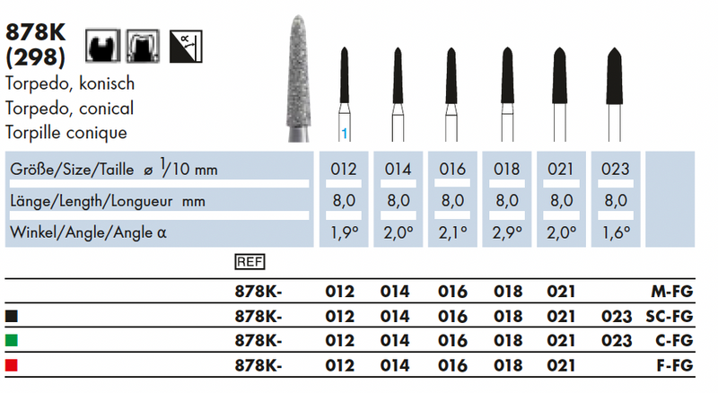 878K.012C.FG    Dia-Instr. Torpedo konisch