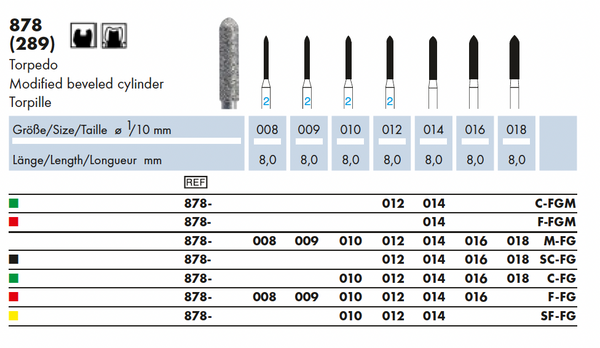 878.008F.FG    Dia-Instr.  Torpedo