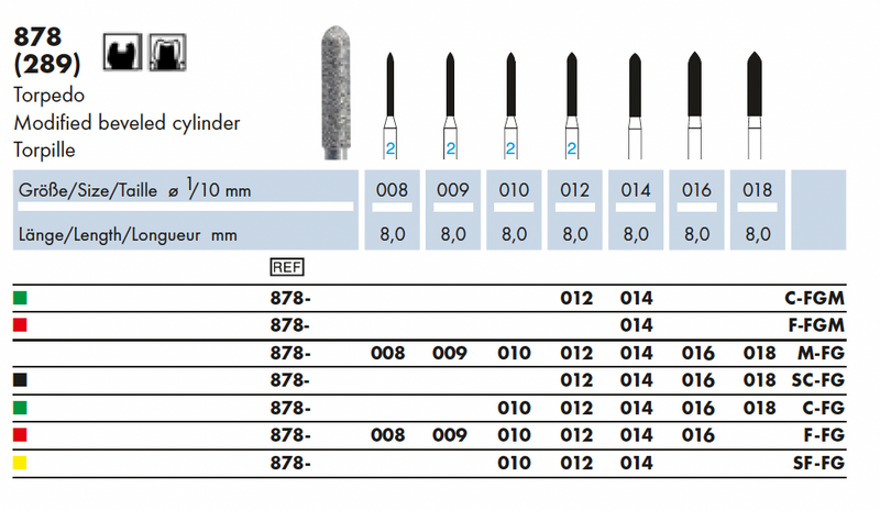878.008F.FG    Dia-Instr.  Torpedo