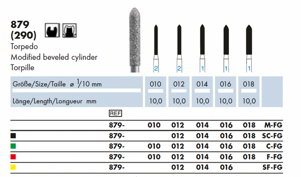879.010C.FG    Dia-Instr.  Torpedo
