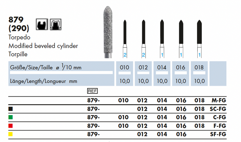 879.010C.FG    Dia-Instr.  Torpedo