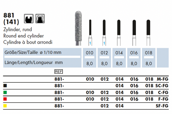 881.010C.FG    Dia-Instr.  Cilinder  rond