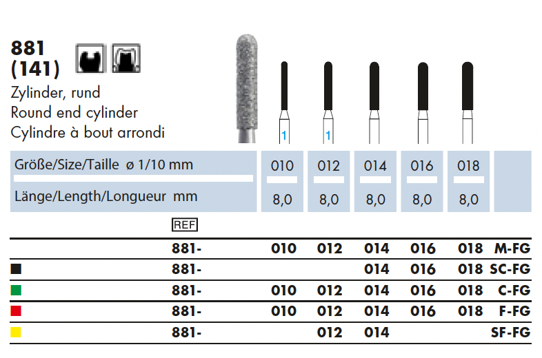 881.010C.FG    Dia-Instr.  Cilinder  rond