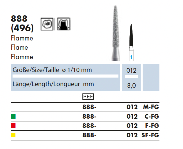 888.012C.FG    Dia-Instr.  Vlam