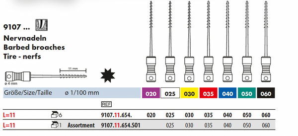 9107.11.654.020  Endo Ontzenuwnaald m. Handgr. 6Stk