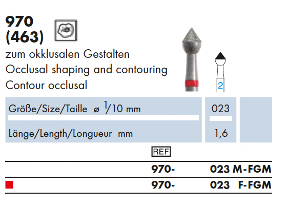 970.023F.FGM    Dia. met occlusaal Gestalten