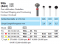 986.026F.FG    Dia.Instr. Ui LazyBur