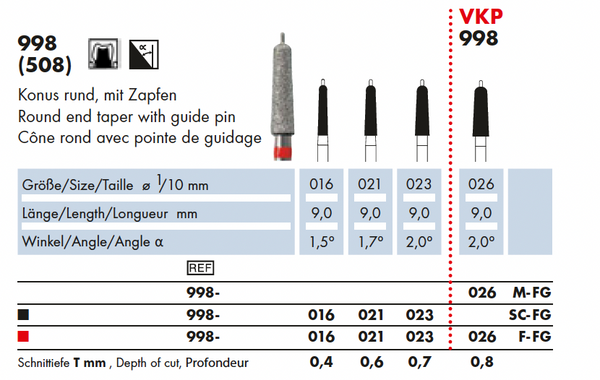 998.016F.FG   VKP Dia. Conisch r. m. geleidende pin