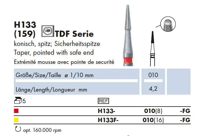 H133.010.FG   HM-Fin. kon. veiligheidspunt