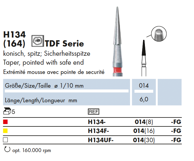 H134.014.FG   HM-Fin. kon. veiligheidspunt