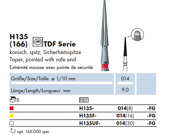 H135.014.FG   HM-Fin. kon. veiligheidspunt