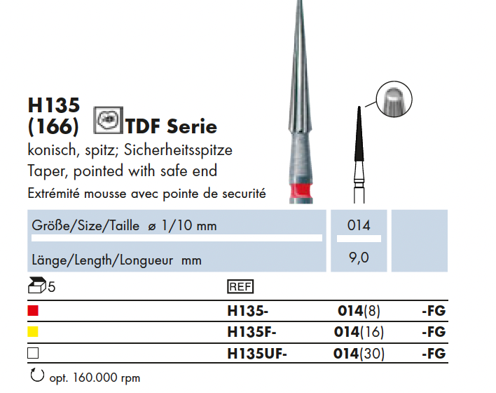 H135.014.FG   HM-Fin. kon. veiligheidspunt