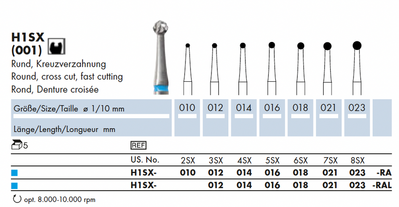 HM-Instr.  Rond  Cross cut