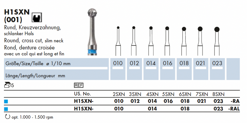 H1SXN.010.RA    HM-Instr.  Rond  Cross cut
