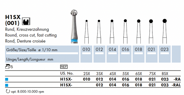H1SX.010.RA    HM-Instr.  Rond  Cross cut