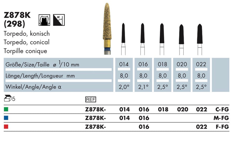Z878K.014C.FG   Abacus Dia. Torpedo konisch