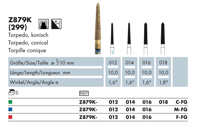 Z879K.012C.FG   Abacus Dia. Torpedo konisch