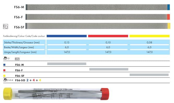 NTI DIAMANTSTRIPS 6MM